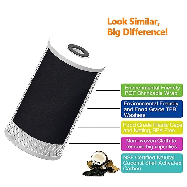 10" Big Blue Housing W/Press Relief Button 5 Micron Carbon Block Filter