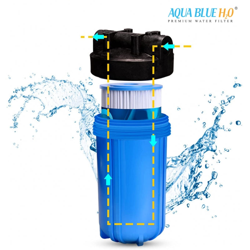 10 x 4.5" Whole House Big Blue Pleated Sediment 1 Micron Water Filter Replacement Cartridge ABPL 1045 1M