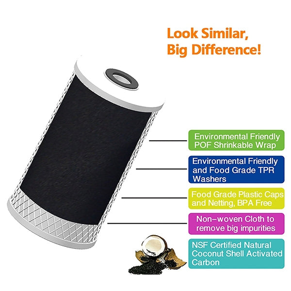 10x4.5" Big Blue Single High Flow Housing System, 5 Mic CTO Carbon Filter"