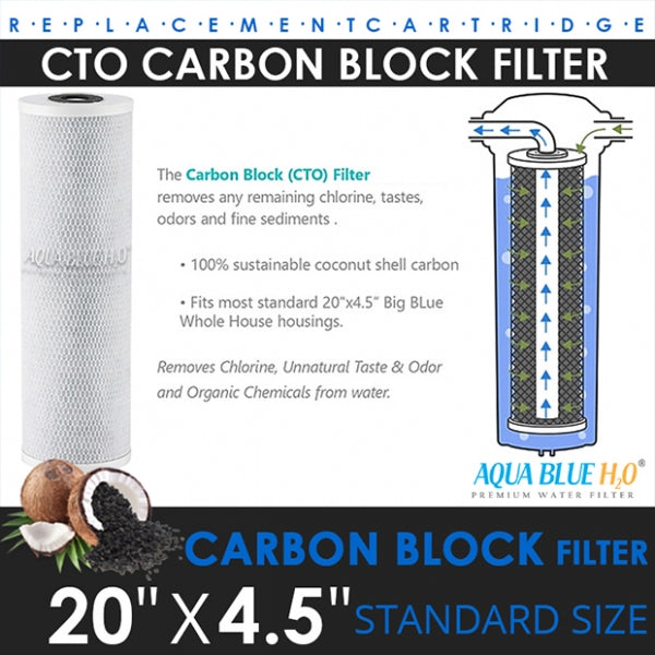 Triple stage filter system with S/S cover