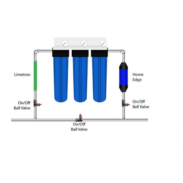 Triple stage filter system with S/S cover