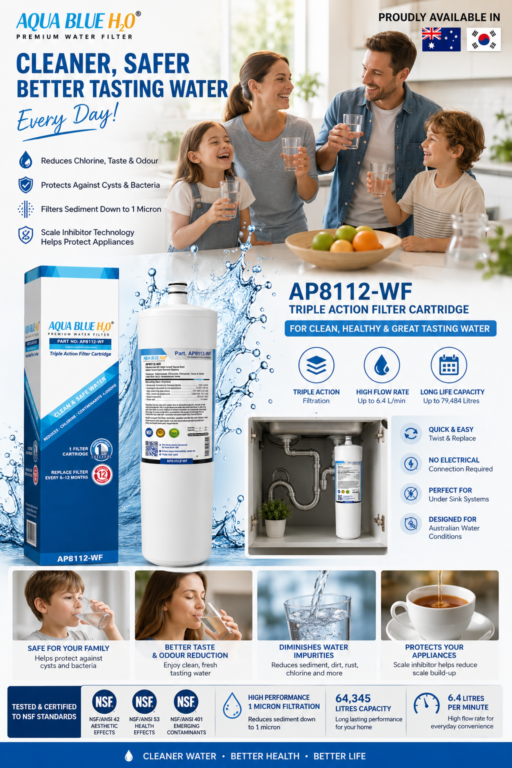 Aqua Blue H2O AP8112WF Compatible Filter for 3M Aqua-Pure AP8112 AP8000 – WaterMark