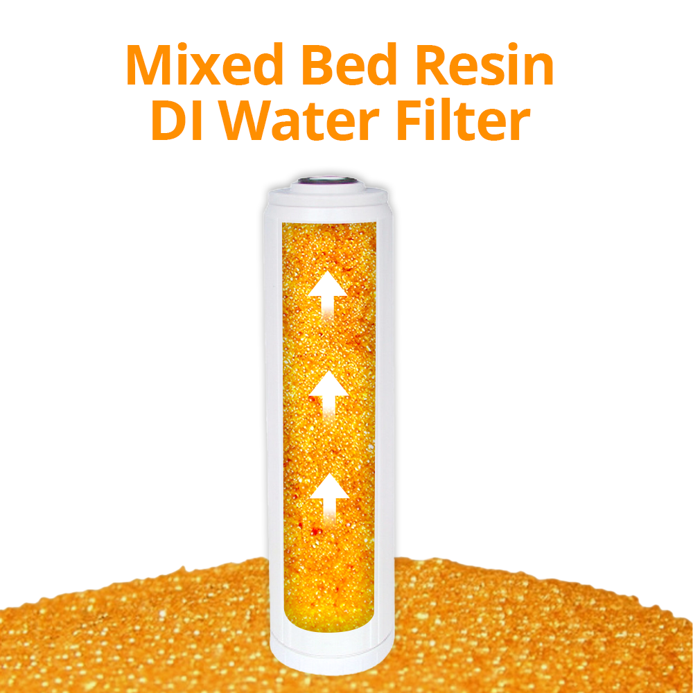 20″ X 4.5″ Mixed Bed Resin DI Water Filter