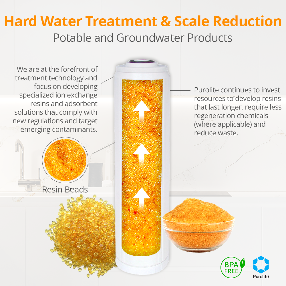 20″ X 4.5″ Mixed Bed Resin DI Water Filter RESIN 2045 20M