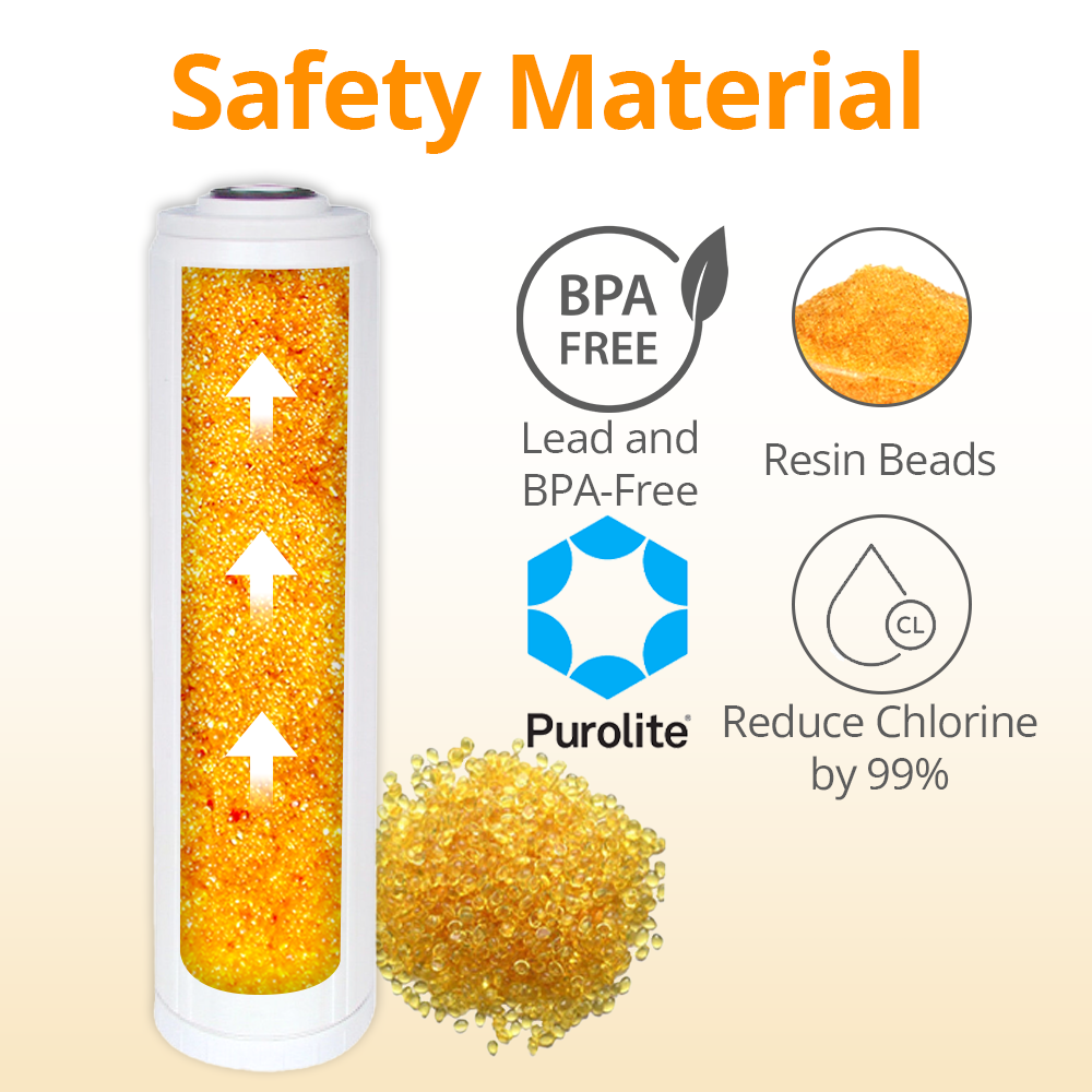 20″ X 4.5″ Mixed Bed Resin DI Water Filter RESIN 2045 20M
