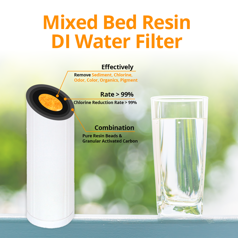 20″ X 4.5″ Mixed Bed Resin DI Water Filter