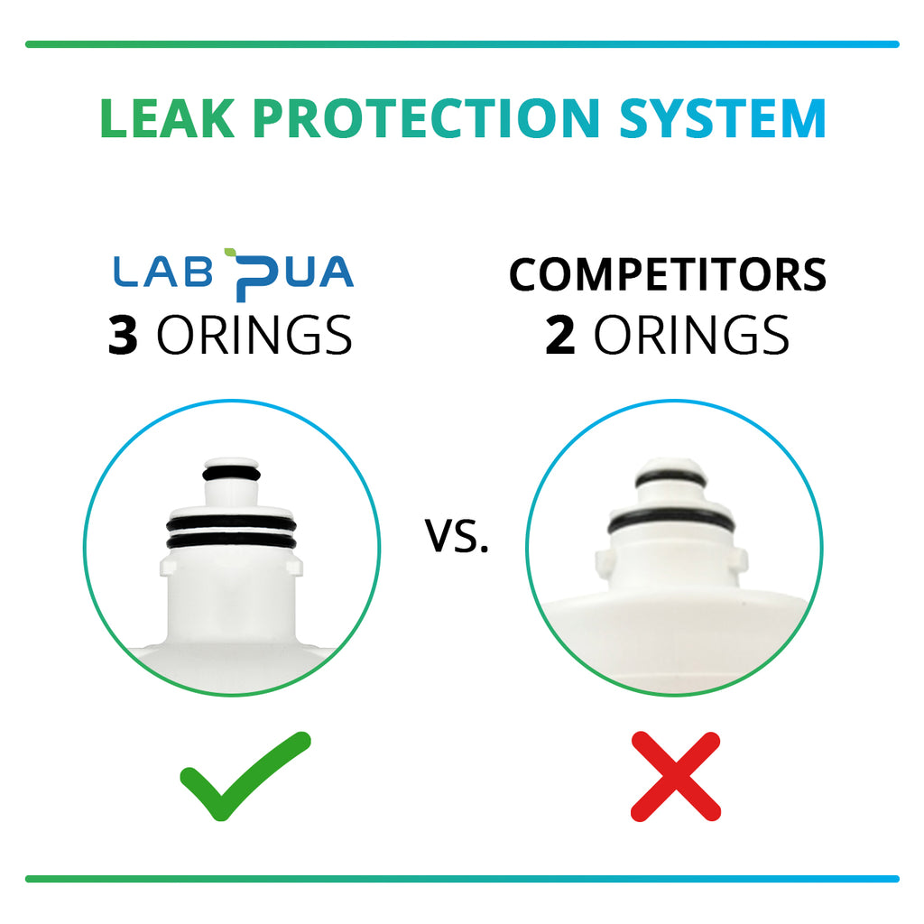 LPA-MP1-10 HIGH FLOW KIT