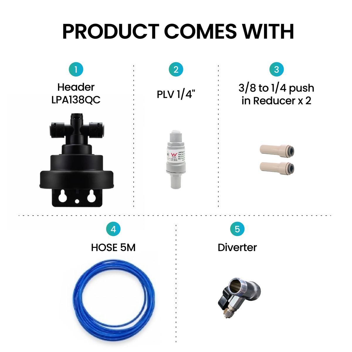 Lab Pua Residential Under Sink Switch Filter Kit LPA-CS1-15 1MICRON