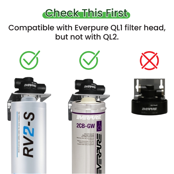 RV2-S CARAVAN FILTER 3/8" CONNECTION WITH FULL KIT Replace Everpure ADC