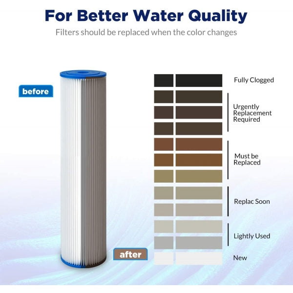 ABPL1025 Pleated Sediment Water Filter Cartridge 10″ 10 Micron by Aqua Blue H2O ABPL 1025 10M