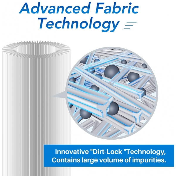 ABPL1025 Pleated Sediment Water Filter Cartridge 10″ 10 Micron by Aqua Blue H2O ABPL 1025 10M