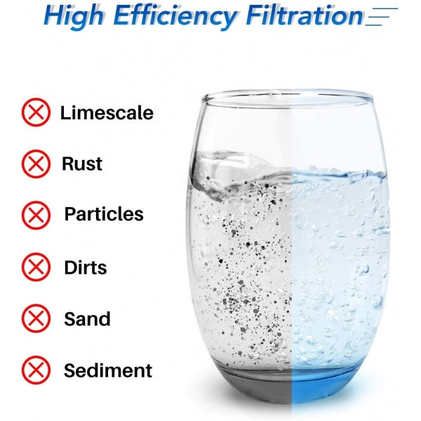 ABPL1025 Pleated Sediment Water Filter Cartridge 10″ 10 Micron by Aqua Blue H2O ABPL 1025 10M