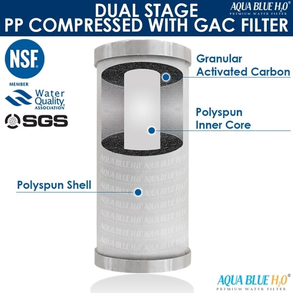 Whole House 20” x 4.5" Dual Stage PP Sediment Compressed with GAC Filter ABDUAL 2045 5M