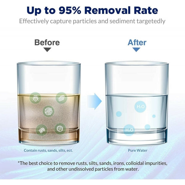 Aqua Blue H2O AB1012-HT Replacement Water Filter Cartridge for ZIP 93701