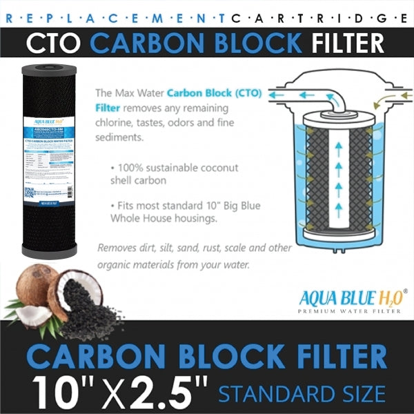Aqua Blue Water Filter Cartridge 2.5 x 10 inch 5 Micron replacement ABCTO 1025 5M