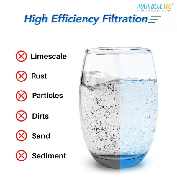 10 x 4.5″ Whole House Big Blue Pleated Sediment 20 Micron Water Filter Replacement Cartridge ABPL 1045 20M