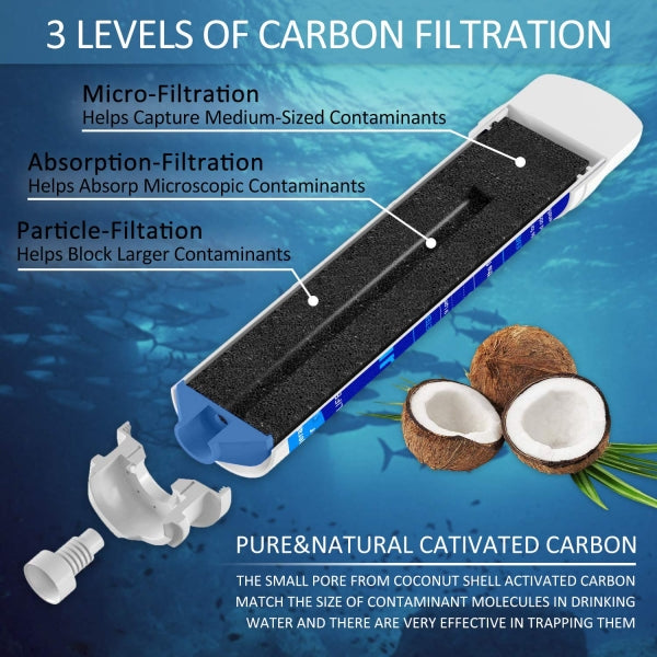 ELECTROLUX WESTINGHOUSE Fridge Filter EPTWFU01 by AQUA BLUE H2O