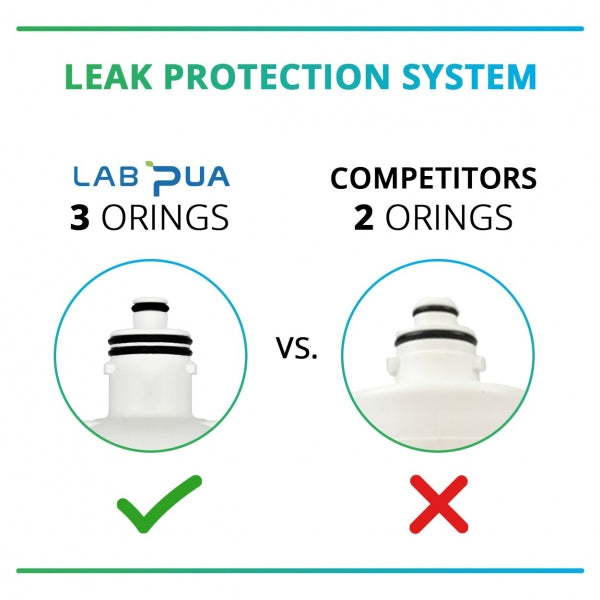 Lab Pua LPA CB5 17 (5um carbon block, 17″L)