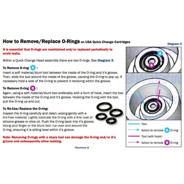 Omnipure Q Series Head O ring Set to suit Head 22mm and 8mm O’ring