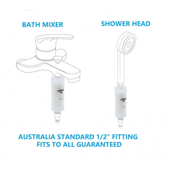 BODY LUV SHOWER FILTER - FITS TO AUSTRALIA STANDARD - Made In Korea