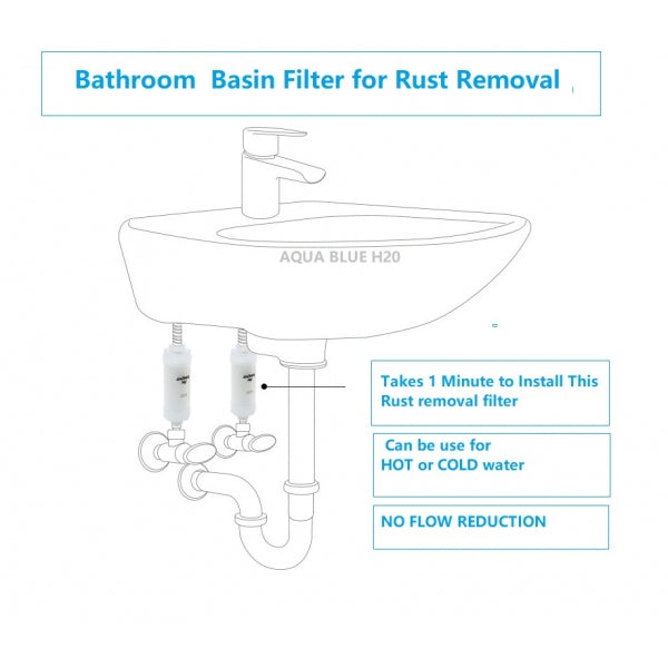 BODY LUV SHOWER FILTER - FITS TO AUSTRALIA STANDARD - Made In Korea