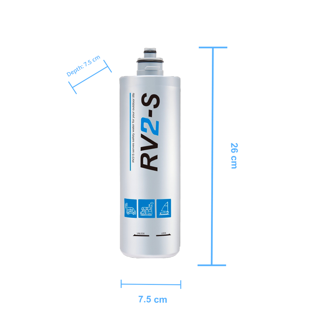 RV2-S CARAVAN FILTER 3/8" CONNECTION WITH FULL KIT Replace Everpure ADC
