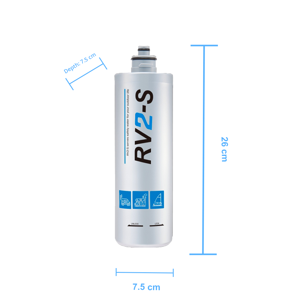 RV2-S CARAVAN FILTER 3/8" CONNECTION WITH FULL KIT Replace Everpure ADC