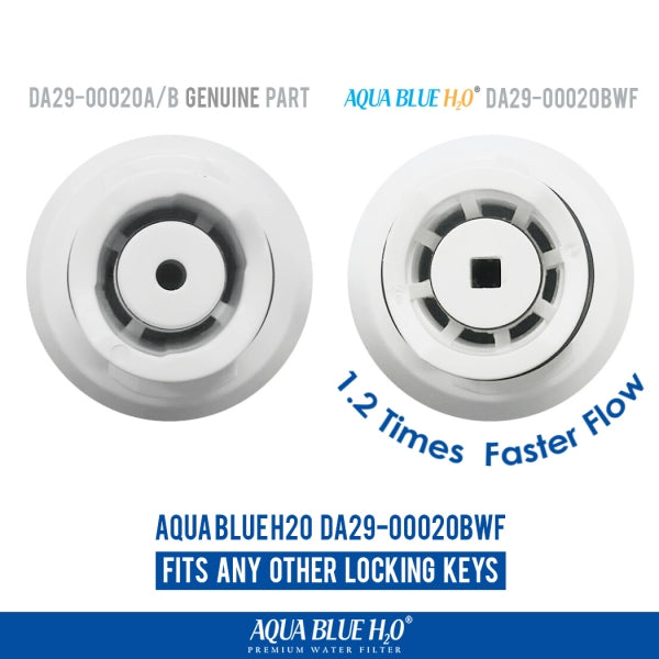 Samsung Fridge Filter Replacement DA29-00020A/B DA29-00020B-WF DOUBLE ORING