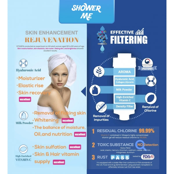 VITAMIN C SHOWER FILTER AROMA - Shower Me Rosemary - Made in Korea