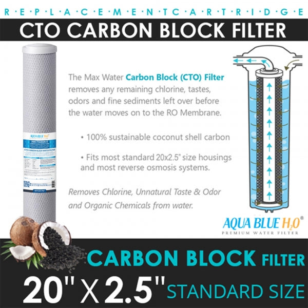 Whole House Water Filter 20 x 2.5 inch ABCTO2025 5 MIC